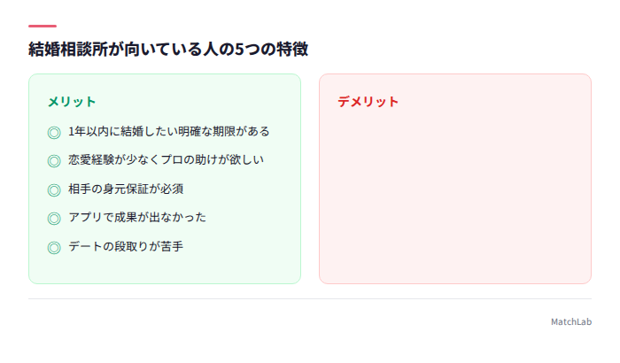 相談所向きの人の特徴リスト