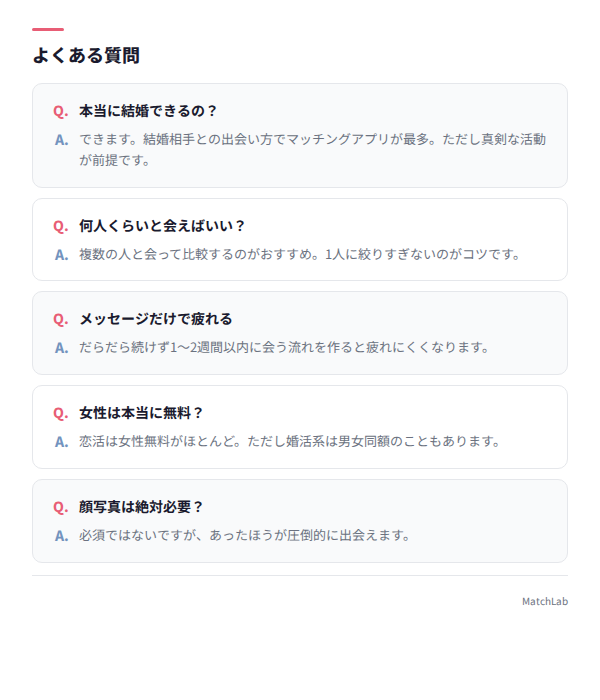 よくある質問Q&A