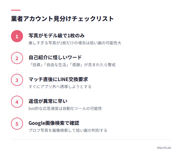 業者の見分け方5ステップの手順ガイド