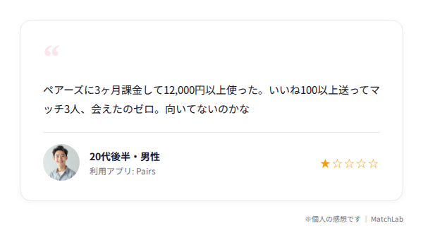男性の課金地獄体験談カードのユーザー口コミ