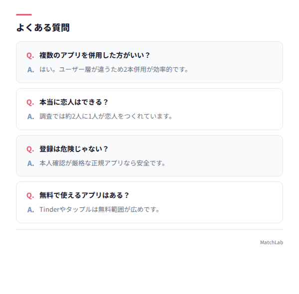 よくある質問Q&A