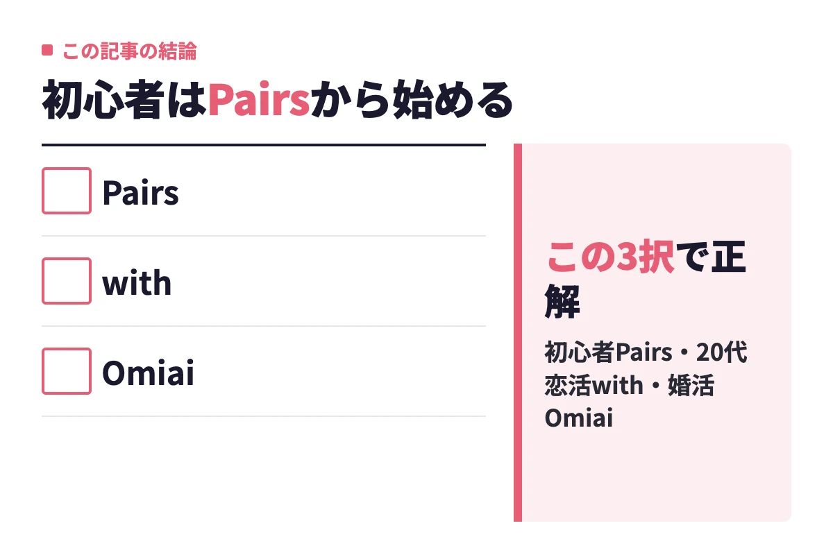 初心者はPairs、20代の恋活はwith、真剣な婚活はOmiaiという3択にたどり着くのが本記事の結論