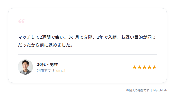 Omiaiで結婚したカップルの声のユーザー口コミ