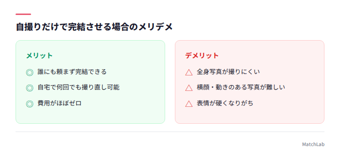 自撮りのメリデメ比較