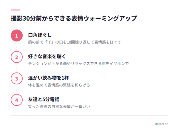 撮影前の表情準備4ステップの手順ガイド