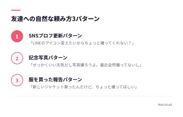 友達への頼み方3パターンの手順ガイド