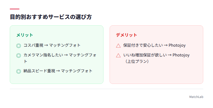 目的別の2社選び方まとめ