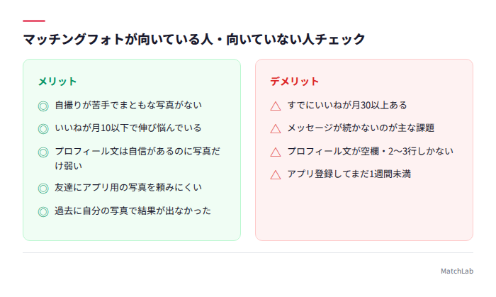 向き不向きのチェックリスト