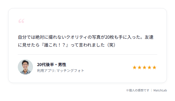 20代男性の高評価口コミのユーザー口コミ