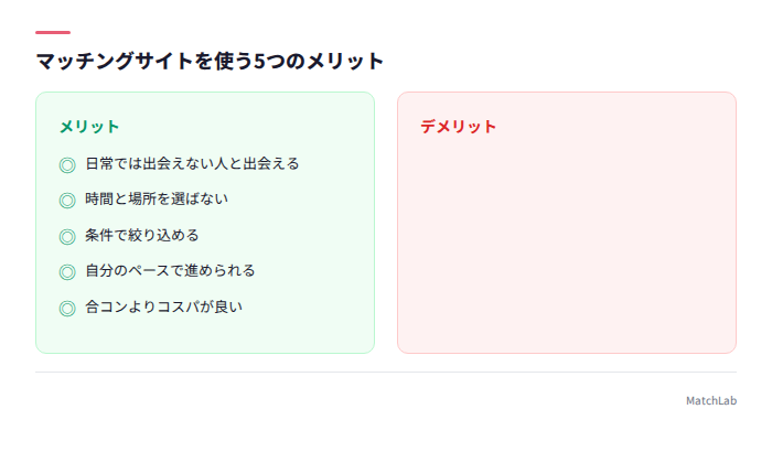 利用の5つのメリット