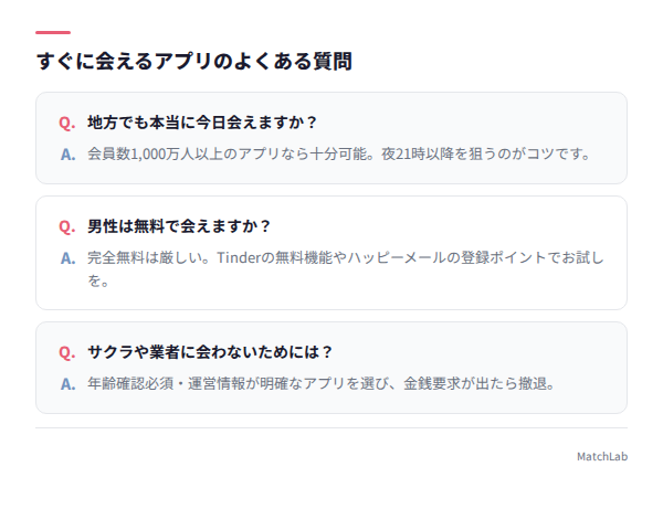 よくある質問Q&A