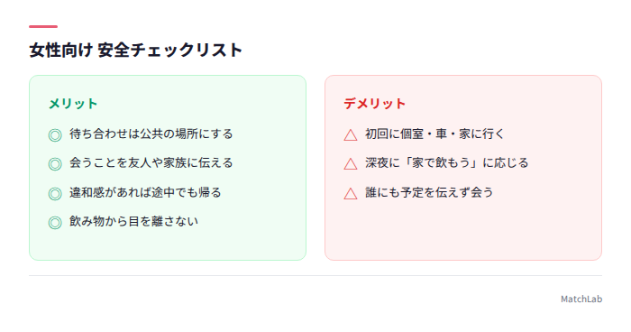 女性向け安全対策