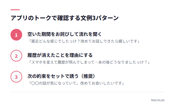 確認に使える文例3パターンの手順ガイド