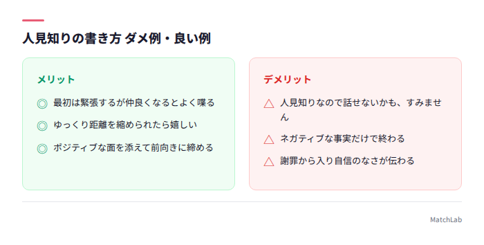 人見知りの書き方ビフォーアフター