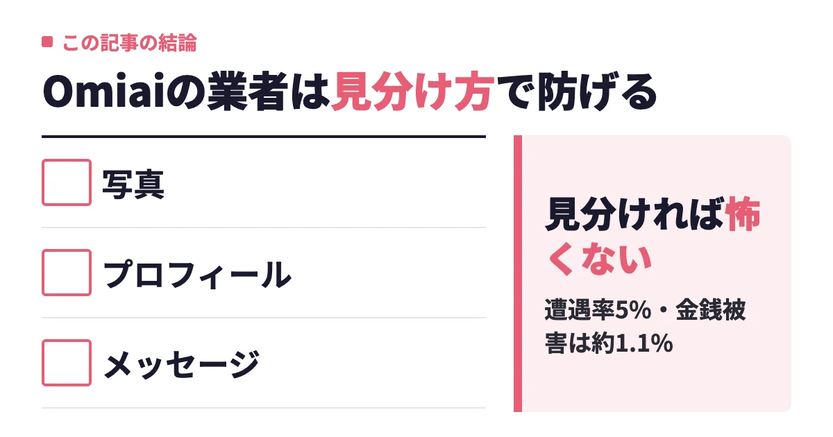 Omiaiは業者が多すぎ？実態と見分け方を徹底解説