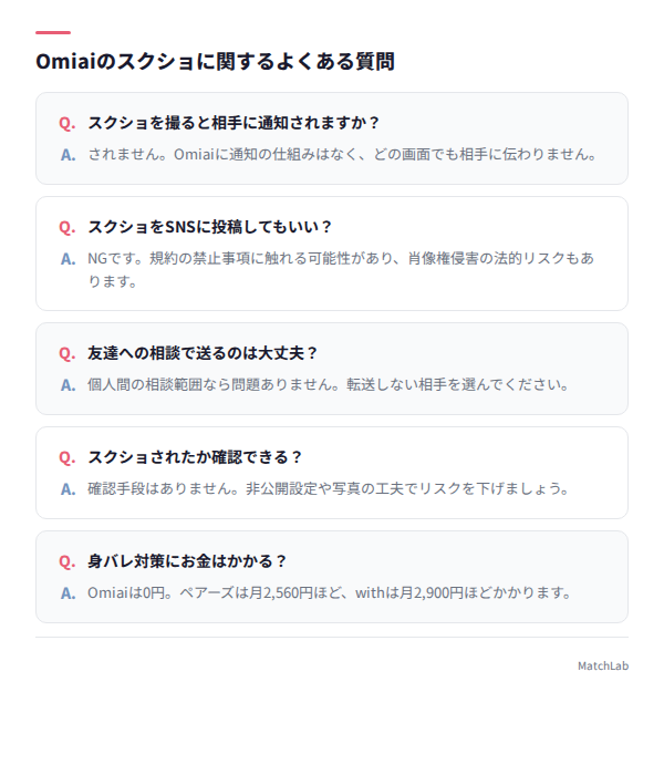 スクショに関するQ&Aカード