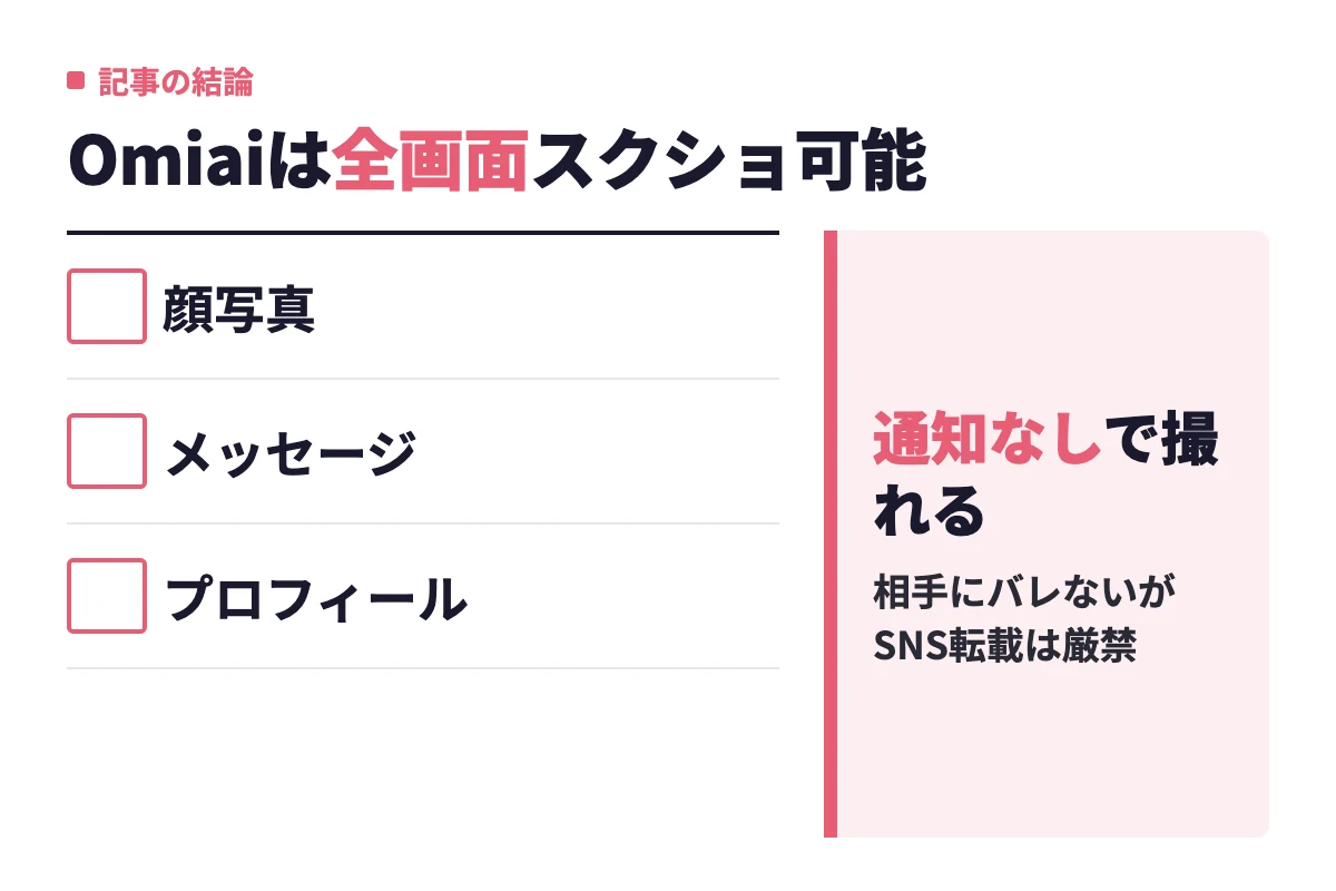 Omiaiでは顔写真もメッセージもプロフィールもスクショでき、撮っても相手に通知が飛ぶことはないという記事の結論。