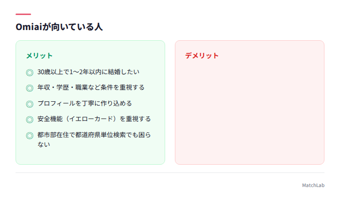 Omiaiが向いている人の特徴リスト
