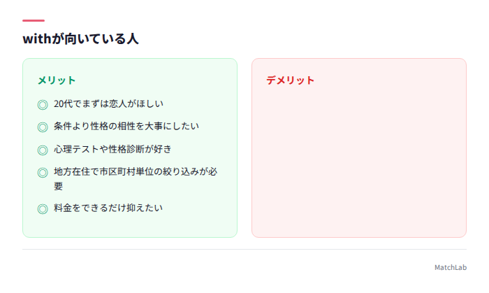 withが向いている人の特徴リスト