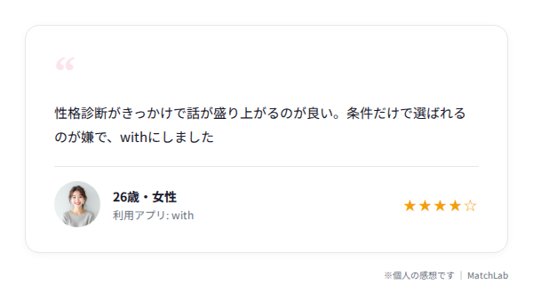 with利用者の恋活体験談のユーザー口コミ