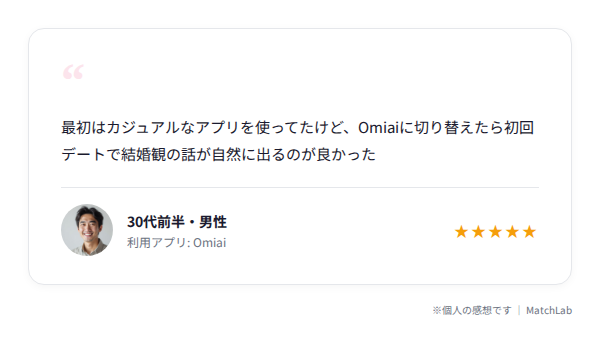 Omiaiユーザーの体験談カードのユーザー口コミ