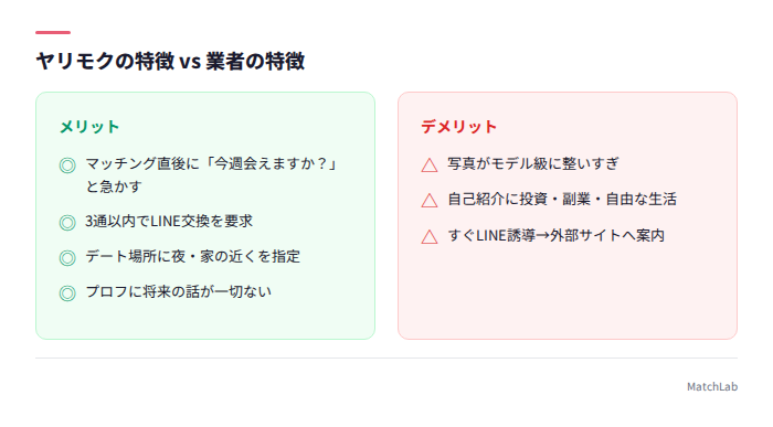 ヤリモクと業者の見分け方一覧