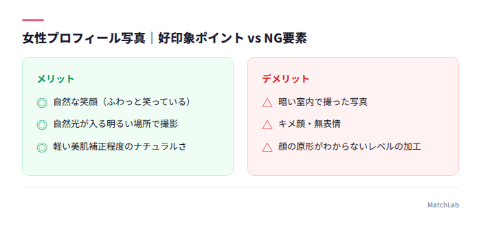 女性写真の好印象とNG対比
