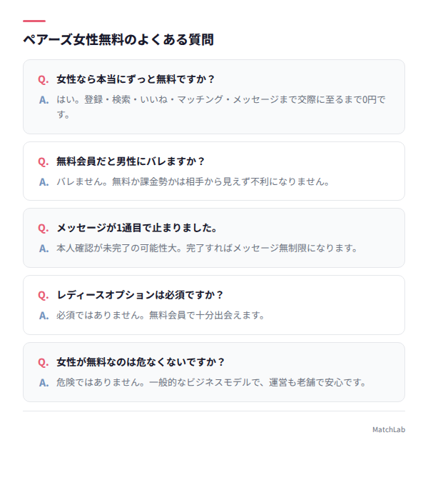 女性無料に関するQ&A