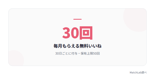 無料いいね月30回の統計の統計データ