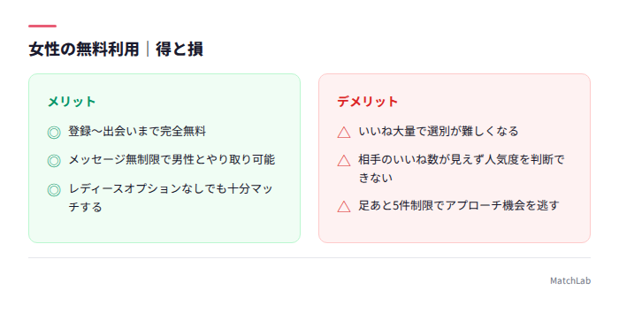 女性無料利用のメリデメ比較