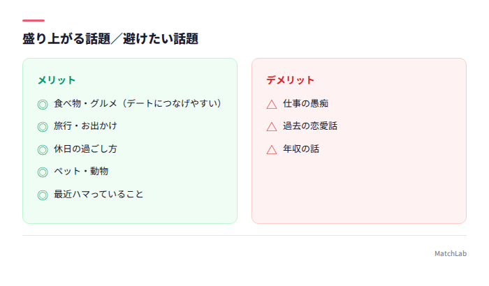 会話ネタのOK・NG一覧