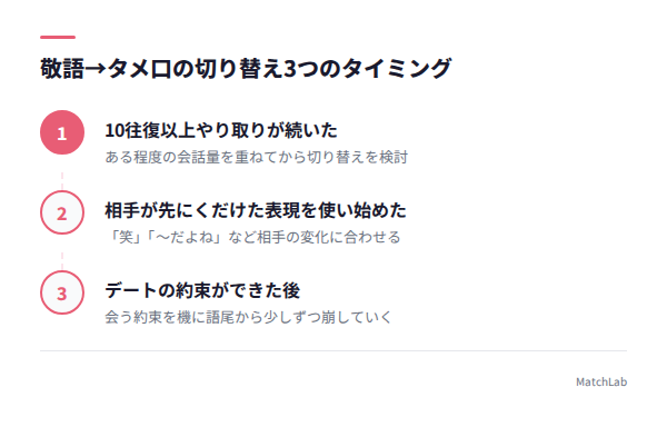 敬語からタメ口への切り替え時期の手順ガイド