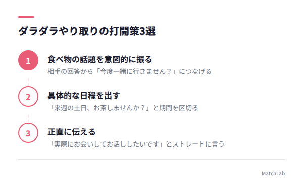 誘えない時の打開策3つの手順ガイド