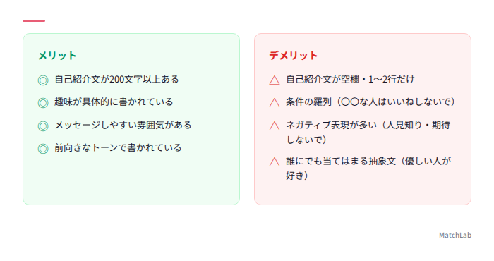 いいねされる・避けられるプロフの特徴