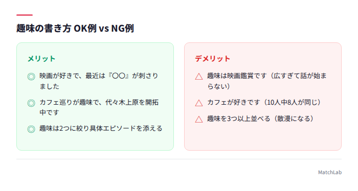 趣味の書き方OK例とNG例比較