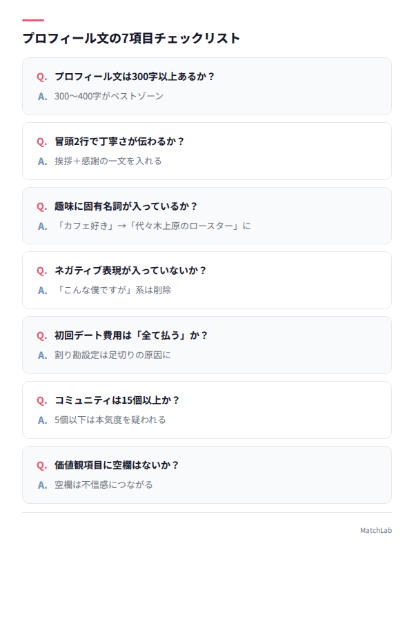 プロフィール文7項目チェックリスト