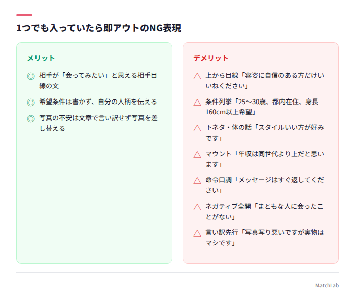 女性が引くNG表現7パターン一覧