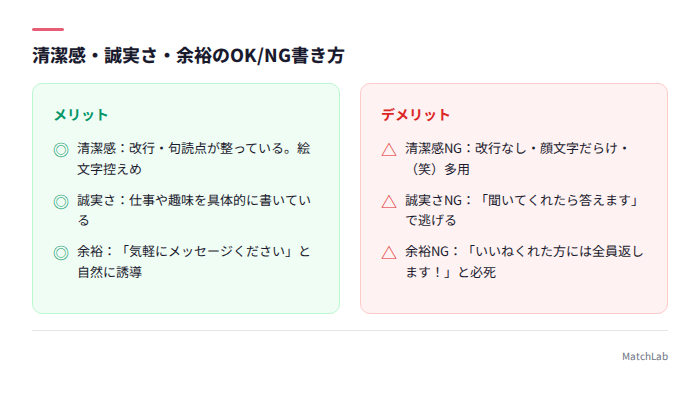 清潔感・誠実さ・余裕の比較表