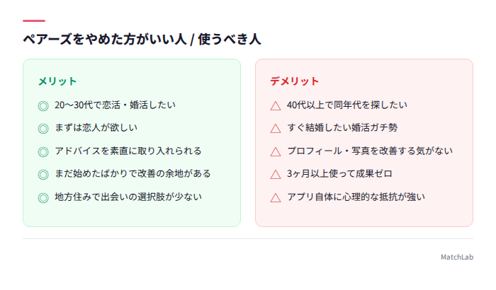 やめた方がいい人と使うべき人の対比
