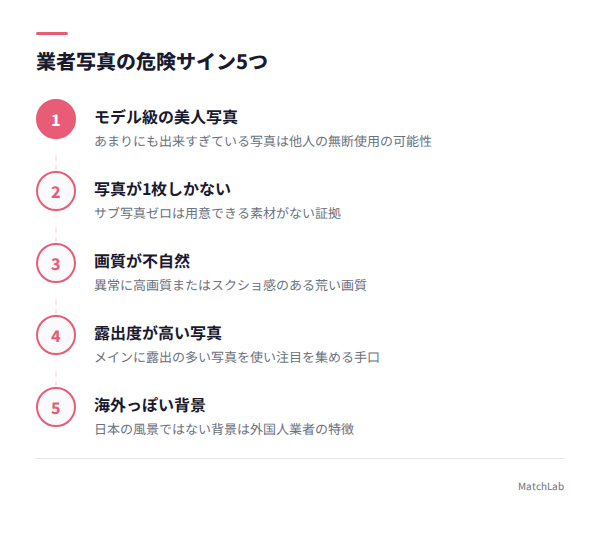 業者写真の危険サイン5つの手順ガイド