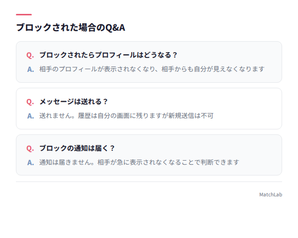 ブロック時の変化Q&A