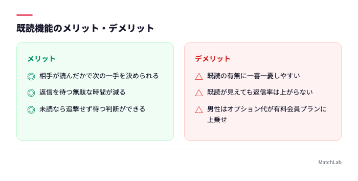 既読機能のメリットとデメリット