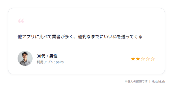 ペアーズの悪い口コミのユーザー口コミ