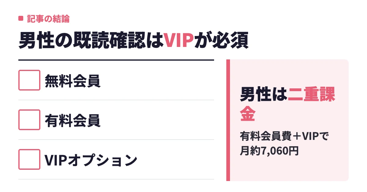withの既読は男性側にどう見える？課金の要否を実際の画面で解説