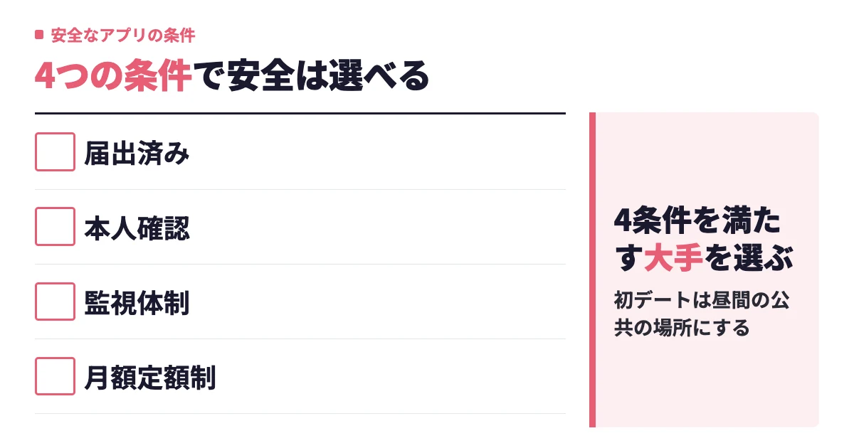 安全なマッチングアプリおすすめ8選【2026年9月】安心して出会える選び方と自衛術