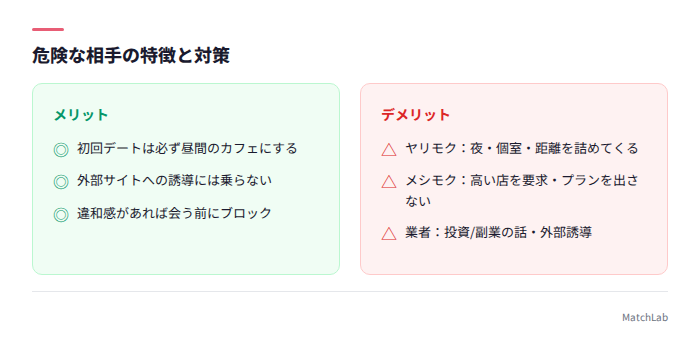 危険な相手の特徴と避け方