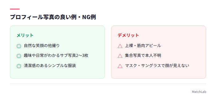 良い写真とNG写真の対比