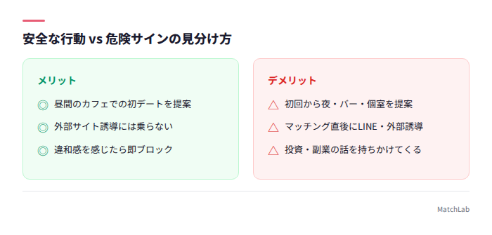 危険人物の見分け方まとめ