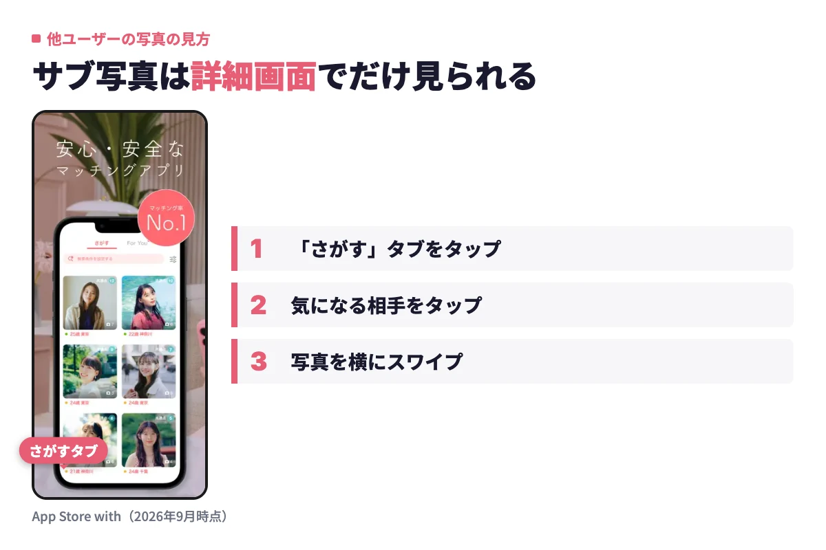 withのさがすタブから相手のプロフィール詳細画面を開き、上部の写真を横にスワイプしてサブ写真を確認する操作の実画面