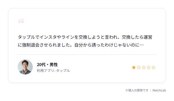 強制退会になった体験談カードのユーザー口コミ